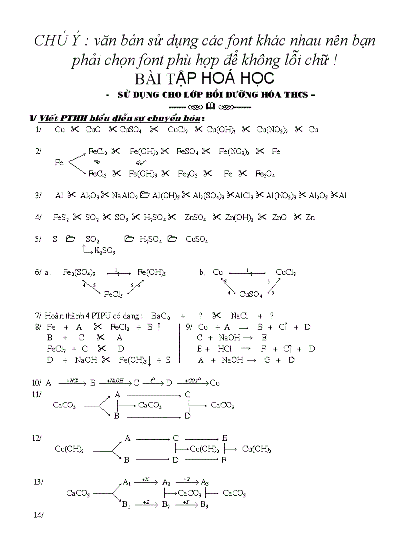 Chương trình ôn học sinh giỏi hóa THCS