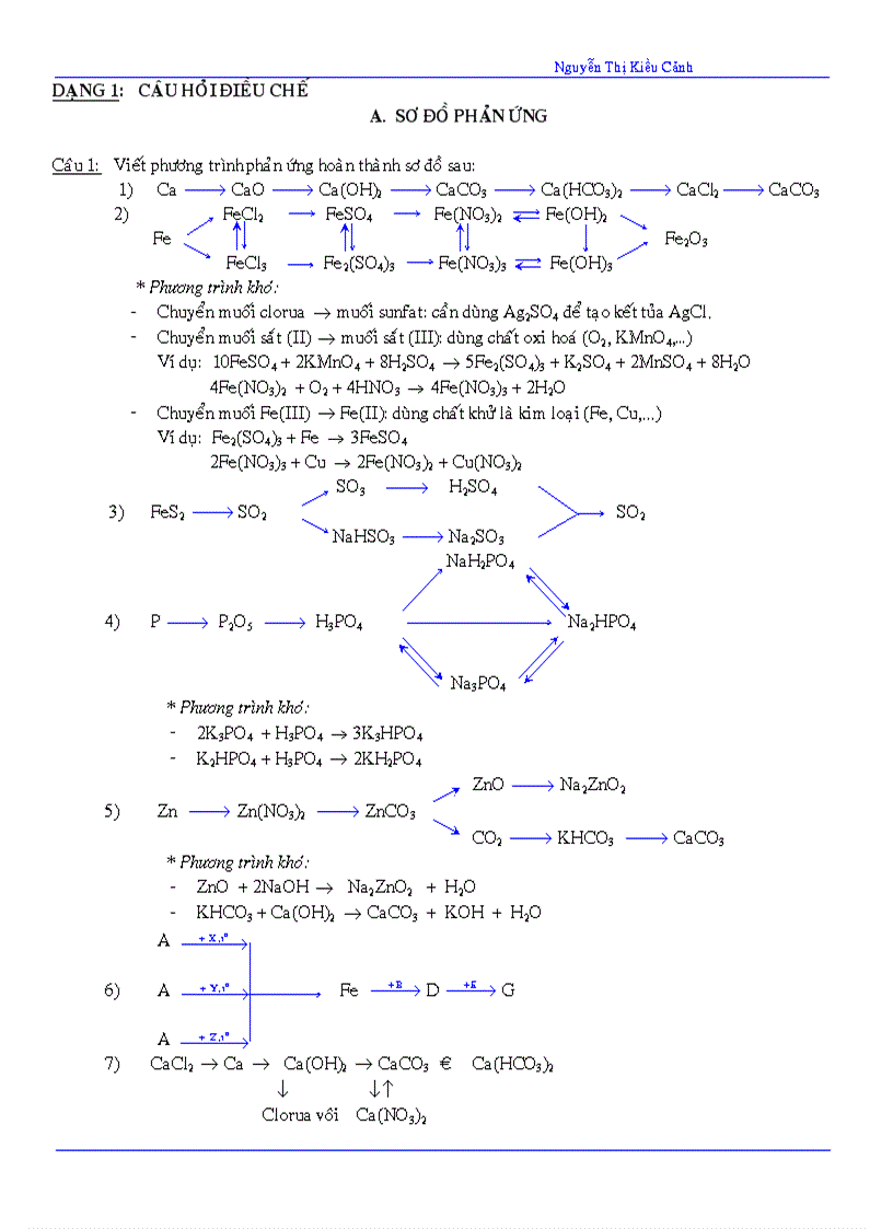 Các Sơ đồ hóa học 9