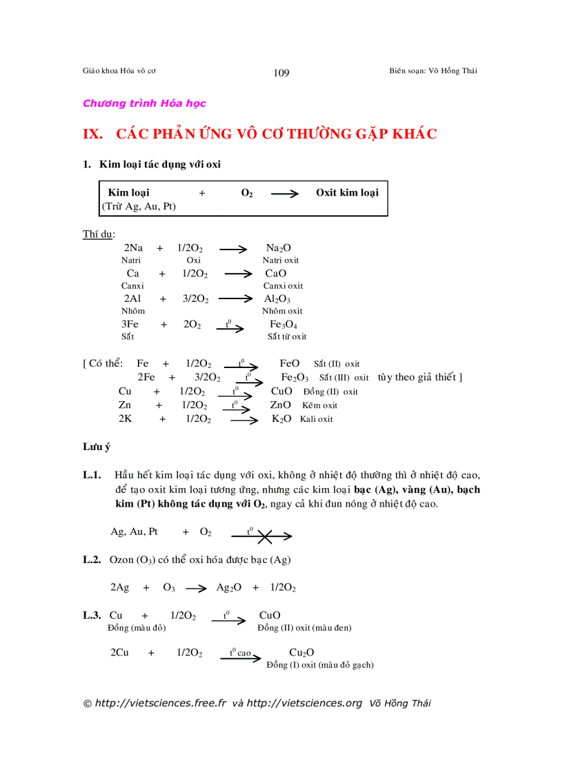 Các phản ứng vô cơ thường gặp