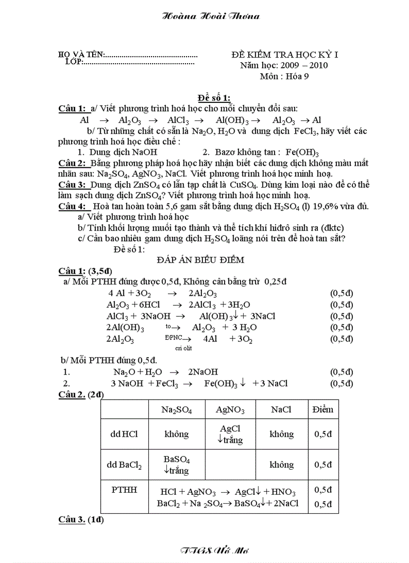 Kiêm tra HKI đề 1