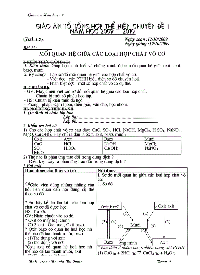 Giảng chuyên đề 1 09 10 tiết 17 hóa 9
