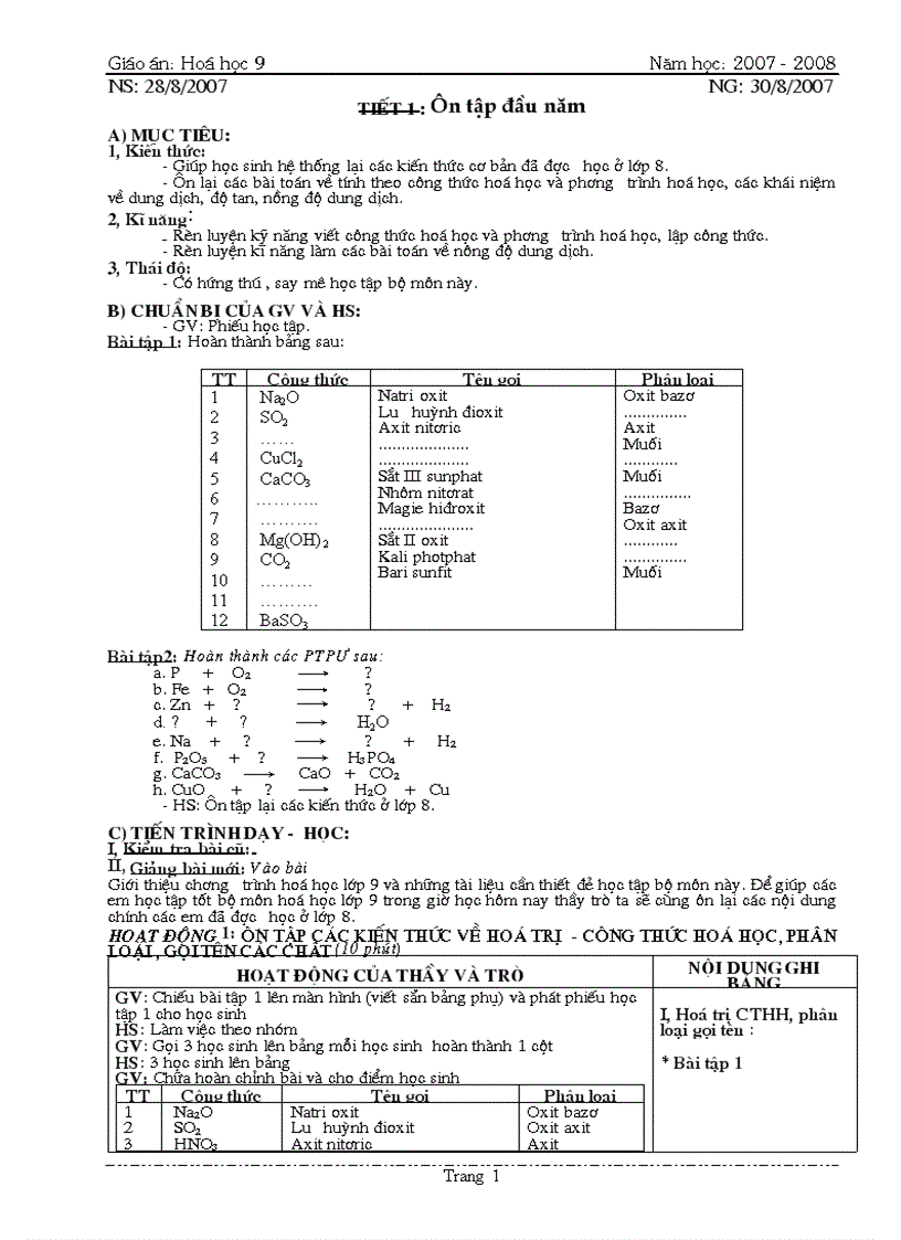 Giáo án hóa 9 năm học 2008 2009