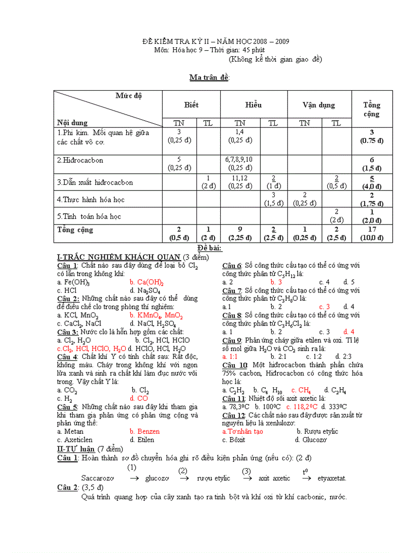 Đề KTHK Hóa lớp 9 nvt