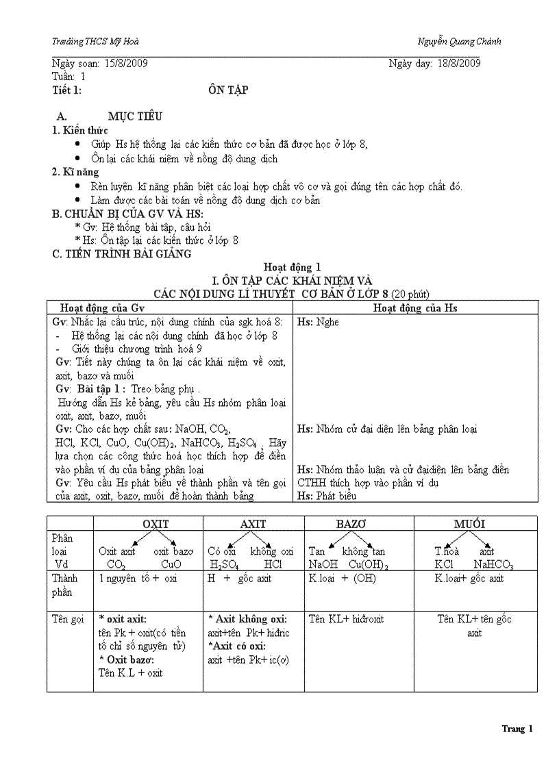 Giáo án HOÁ 9 T1 T14 09 10