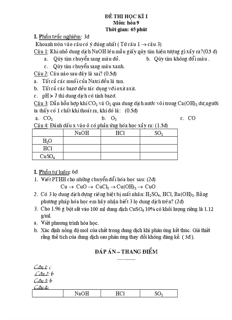 Đề thi học kì I hóa 9