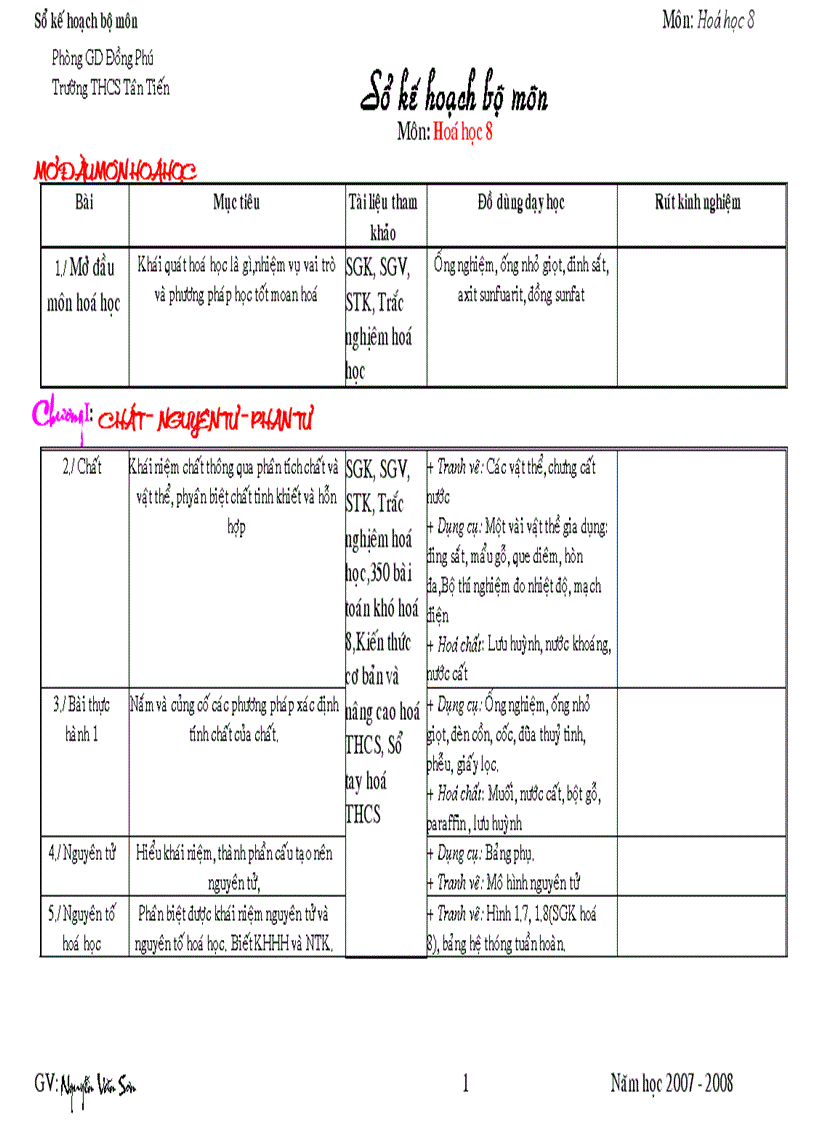 Sổ kế hoạch bộ môn hóa 8