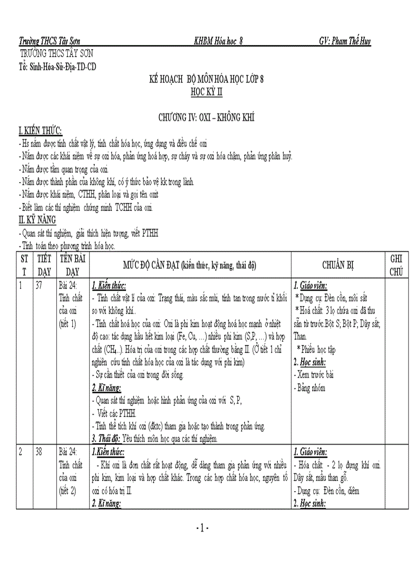 KHBM hoa 8 HKII 10 11 theo CKTKT