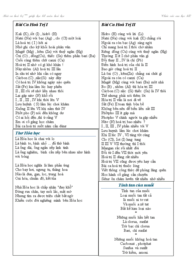 Thơ hóa học giúp các em học tốt hóa 8