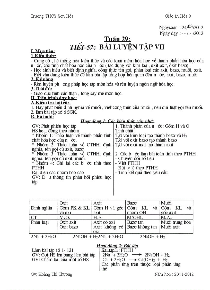 Tiet 57 bai luyen tap t1