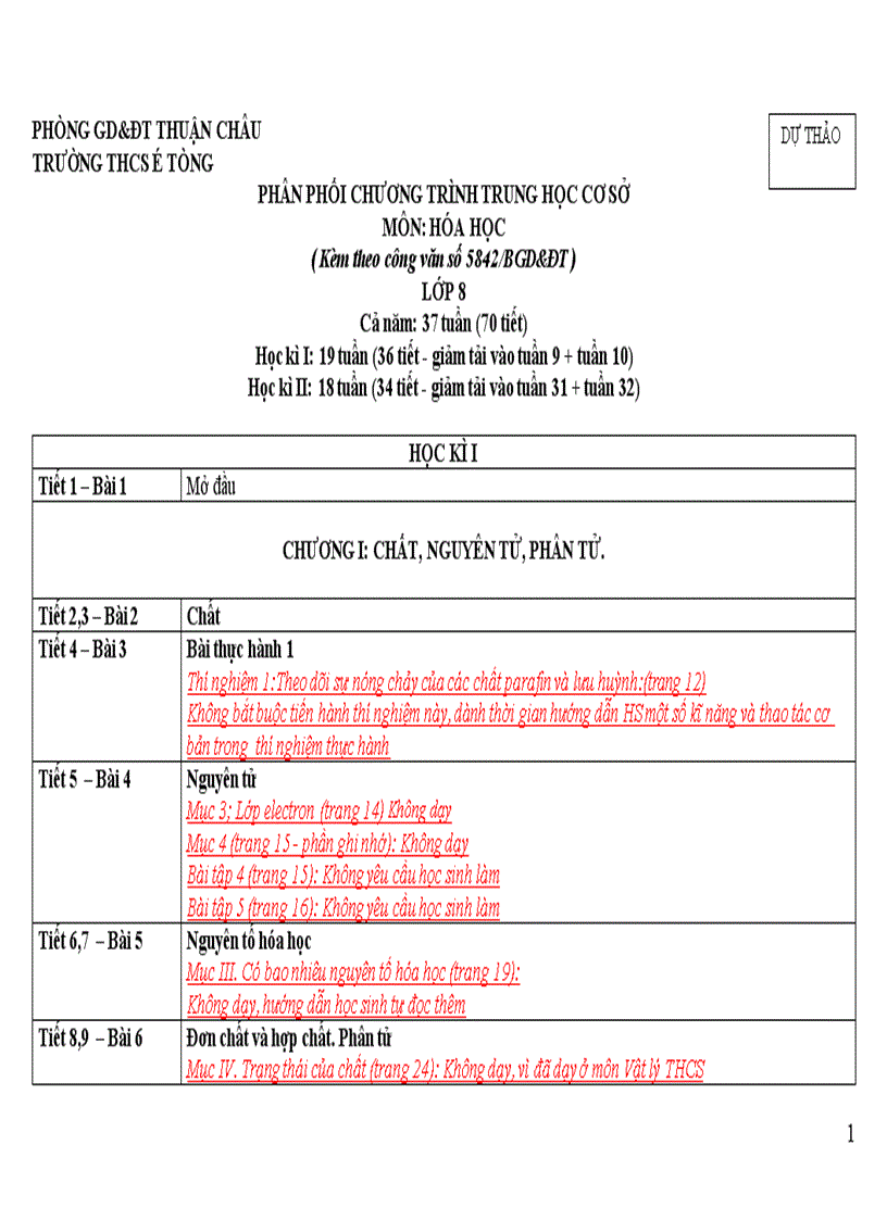 Ppct môn hóa 8 điều chỉnh