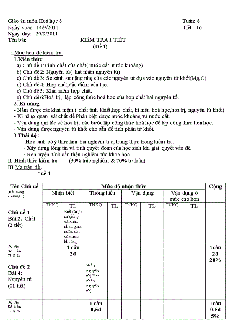 Kiem tra 1 tiêt hoa 8 tiet 16 2011