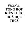 Tổng hợp KT Hóa THCS