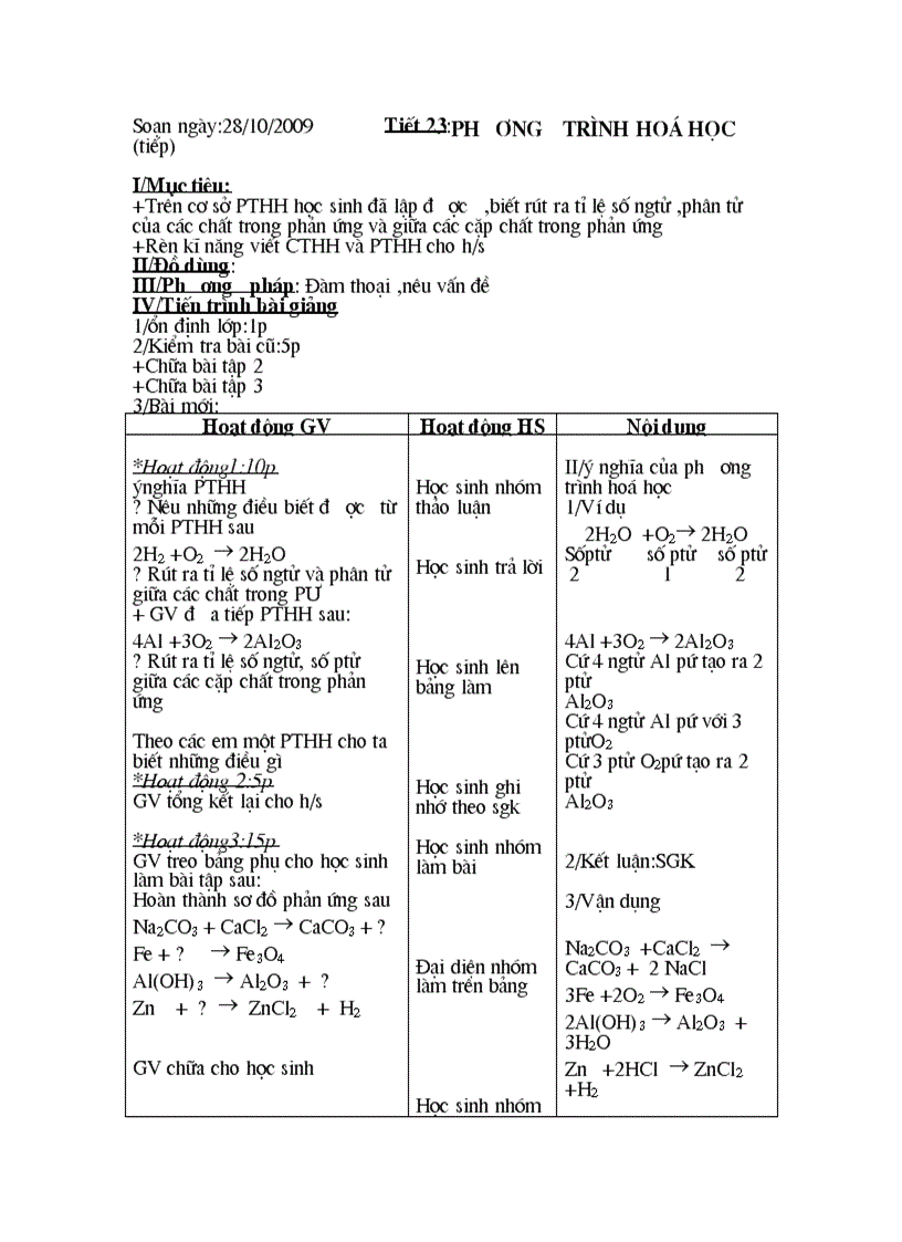 Tiết 23 24 PT HH