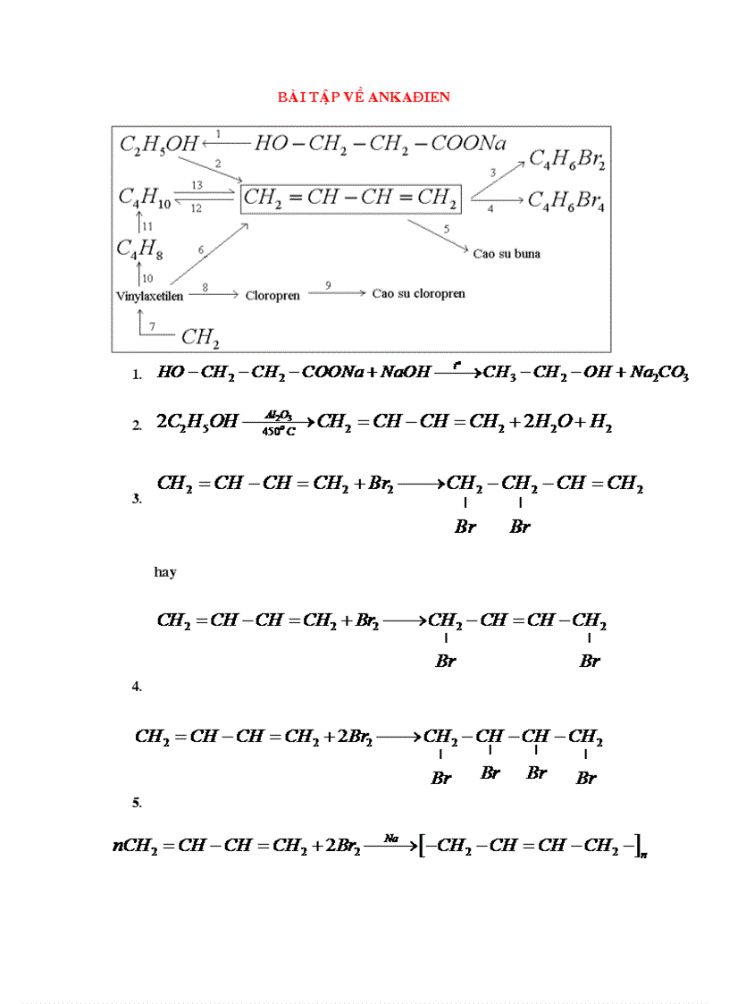 Bài tập về Ankadien