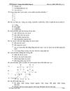 200 bài TN dxHALOGEN ANCOL PHENOL