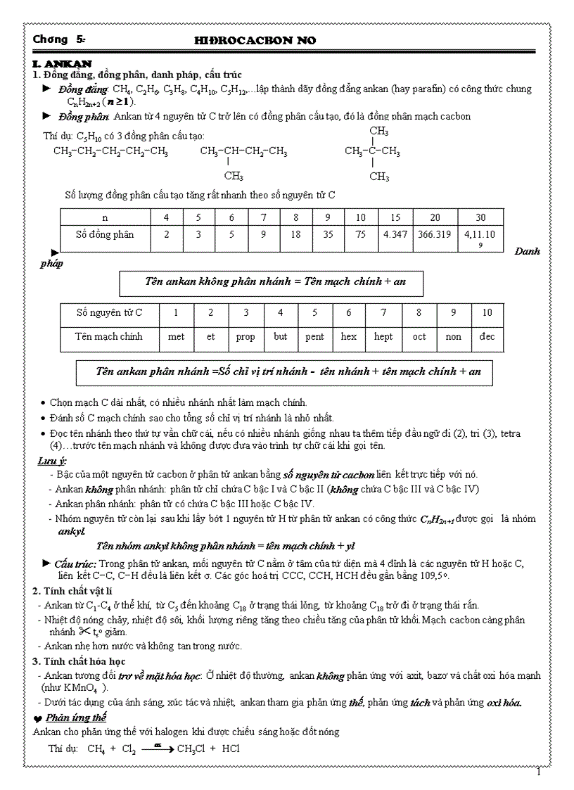 Bài tập hiđrocacbon no 1