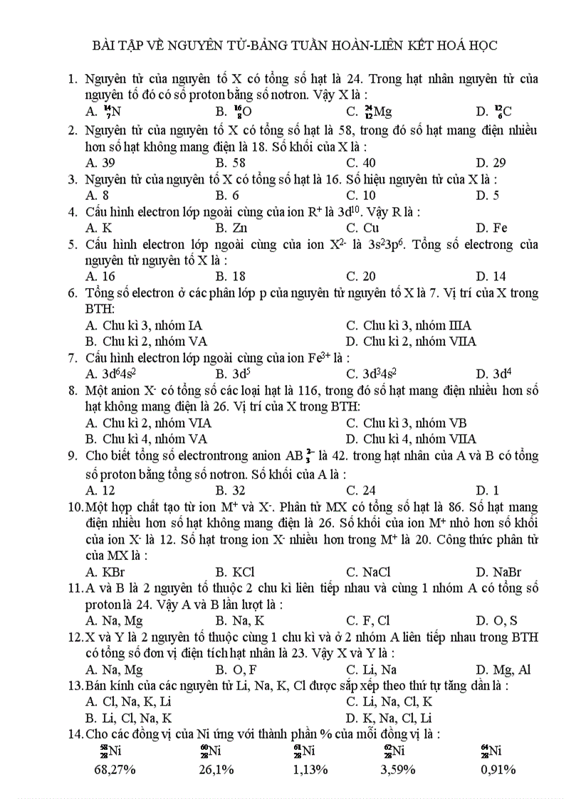 Bài tập về Nguyên tử