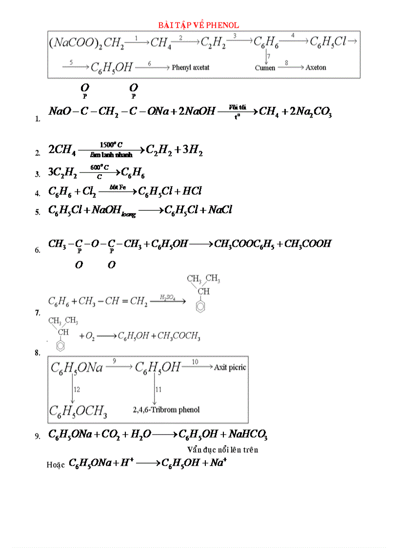 Bài tập về Phenol