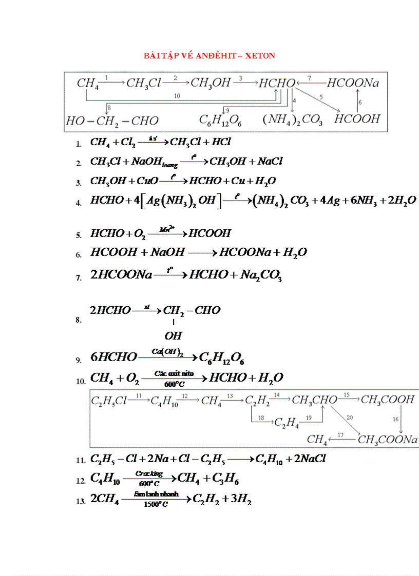 Bài tập về Anđêhit Xeton