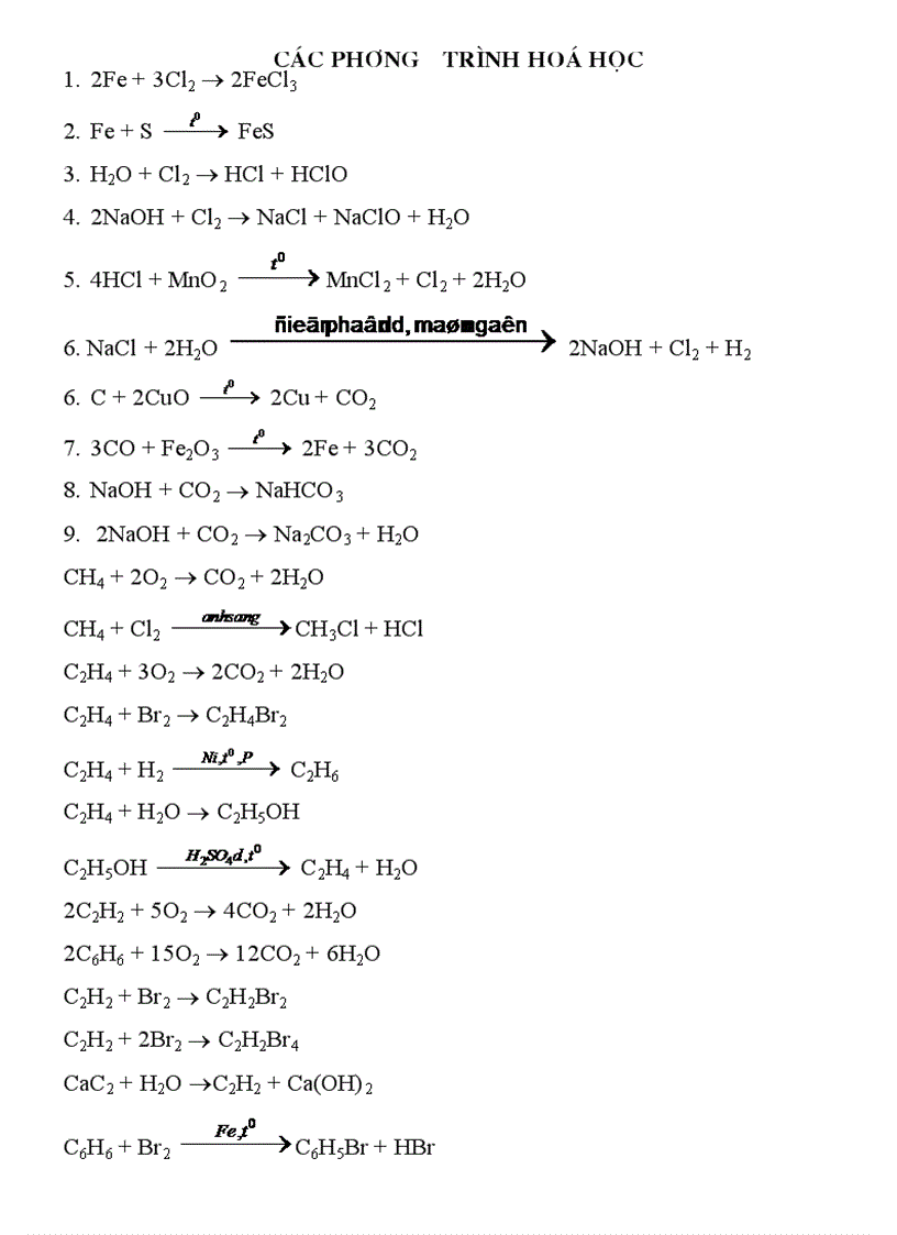 PTHH Hữu cơ Hóa 9