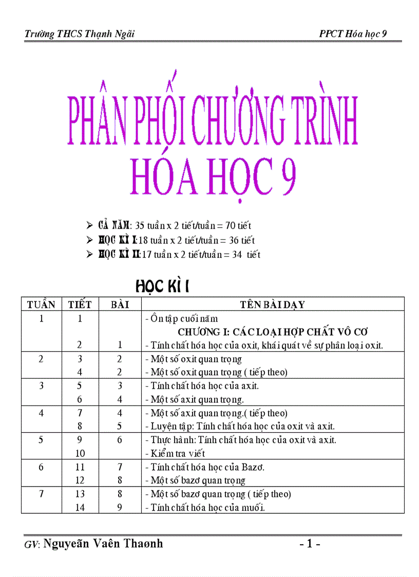 Phân phối chương trình Hóa 9