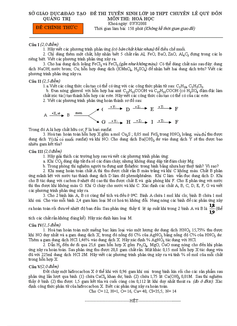 TS vào 10 chuyên Lê Quý Đôn Quảng Trị 2008