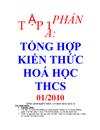 Tong hop 34 chuyen de BD hoa THCS tap 1