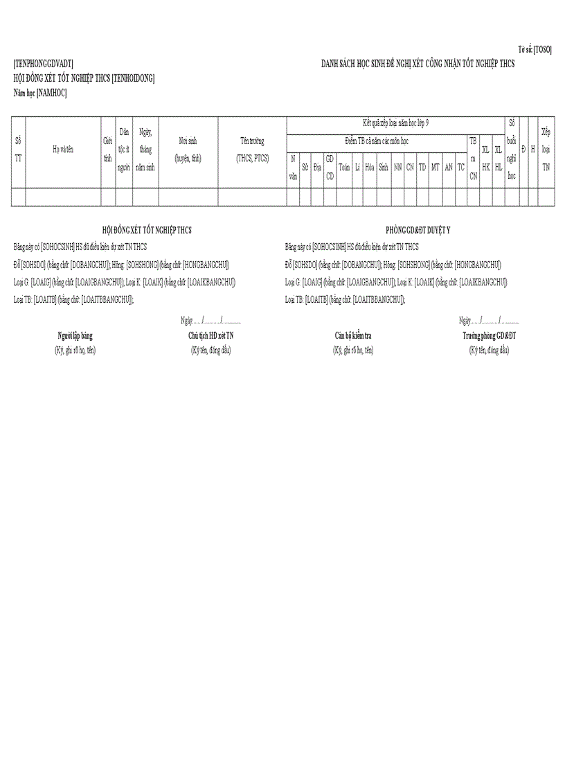 Phần mềm quản lý trường học