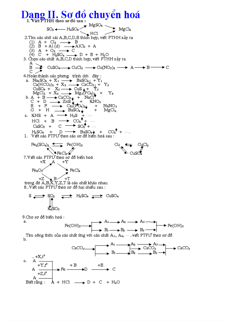 Sơ đồ chuyển hóa Lop9