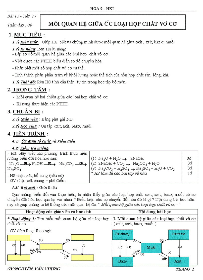 Tiết 17 hóa 9 nh 2011 2012