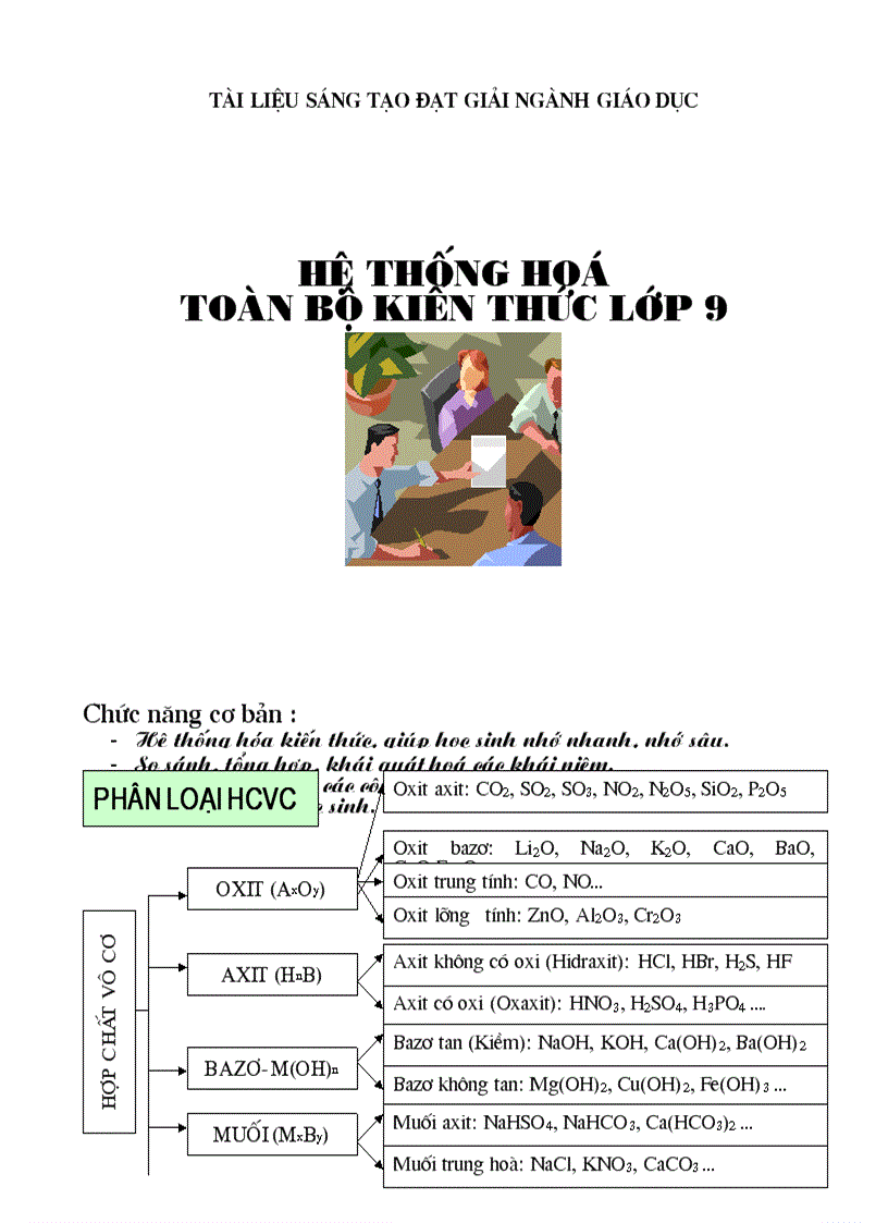 Tóm tắt lý thuyết Hóa học 9