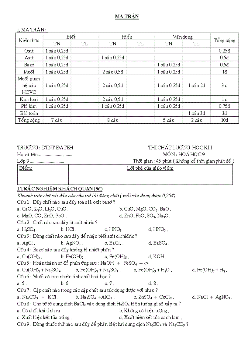 Thi HK hoa 9 b1 2010