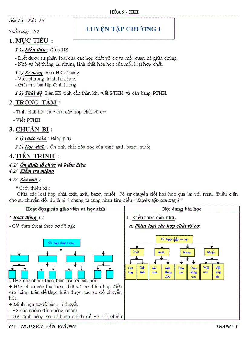 Tiết 18 hóa 9 nh 2011 2012
