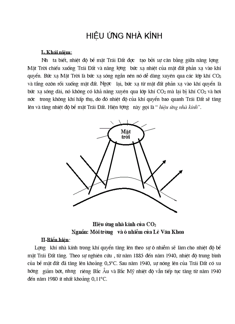 Hiệu ứng nhà kính