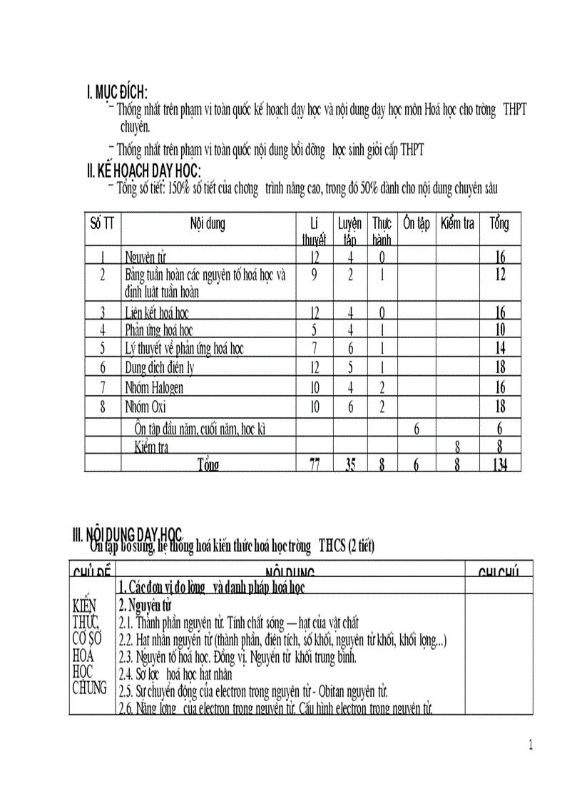 PPCT chuyen sau Hoa 10 BGD an hanh