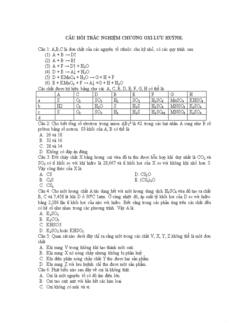 Câu hỏi trắc nghiệm chương oxi