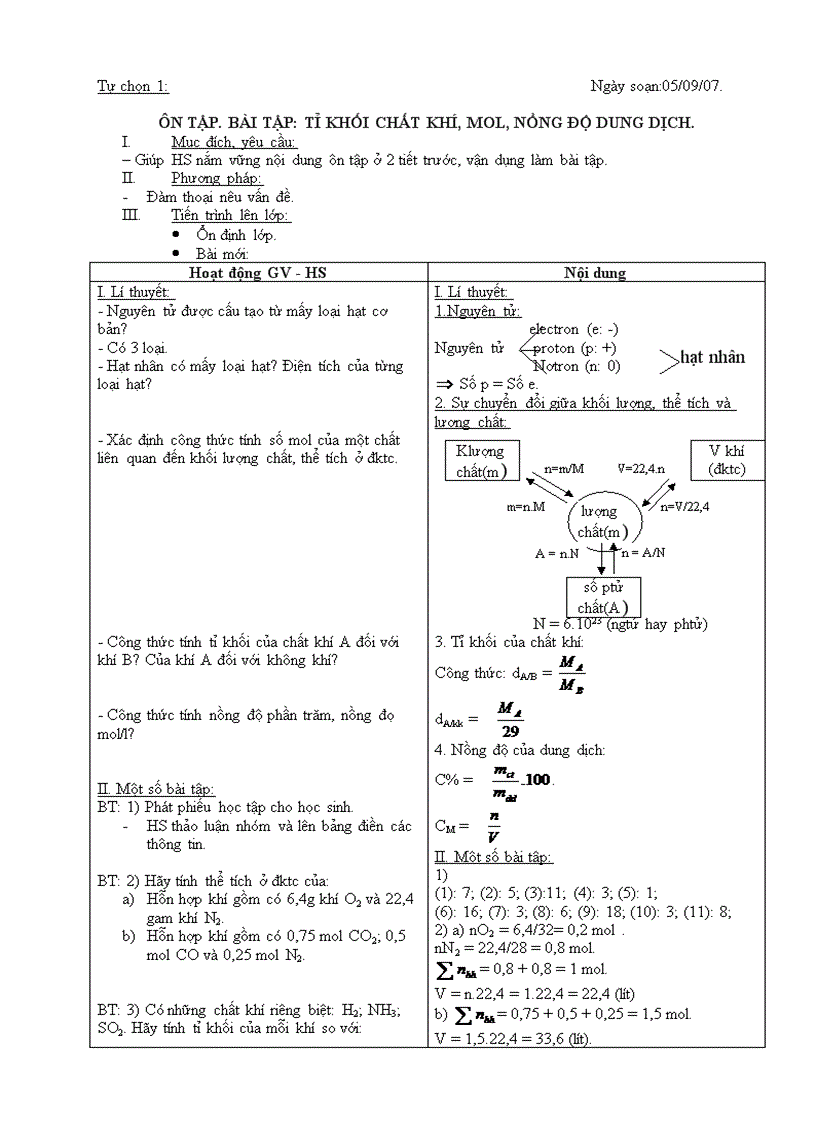 Gửi Cô Dung 3