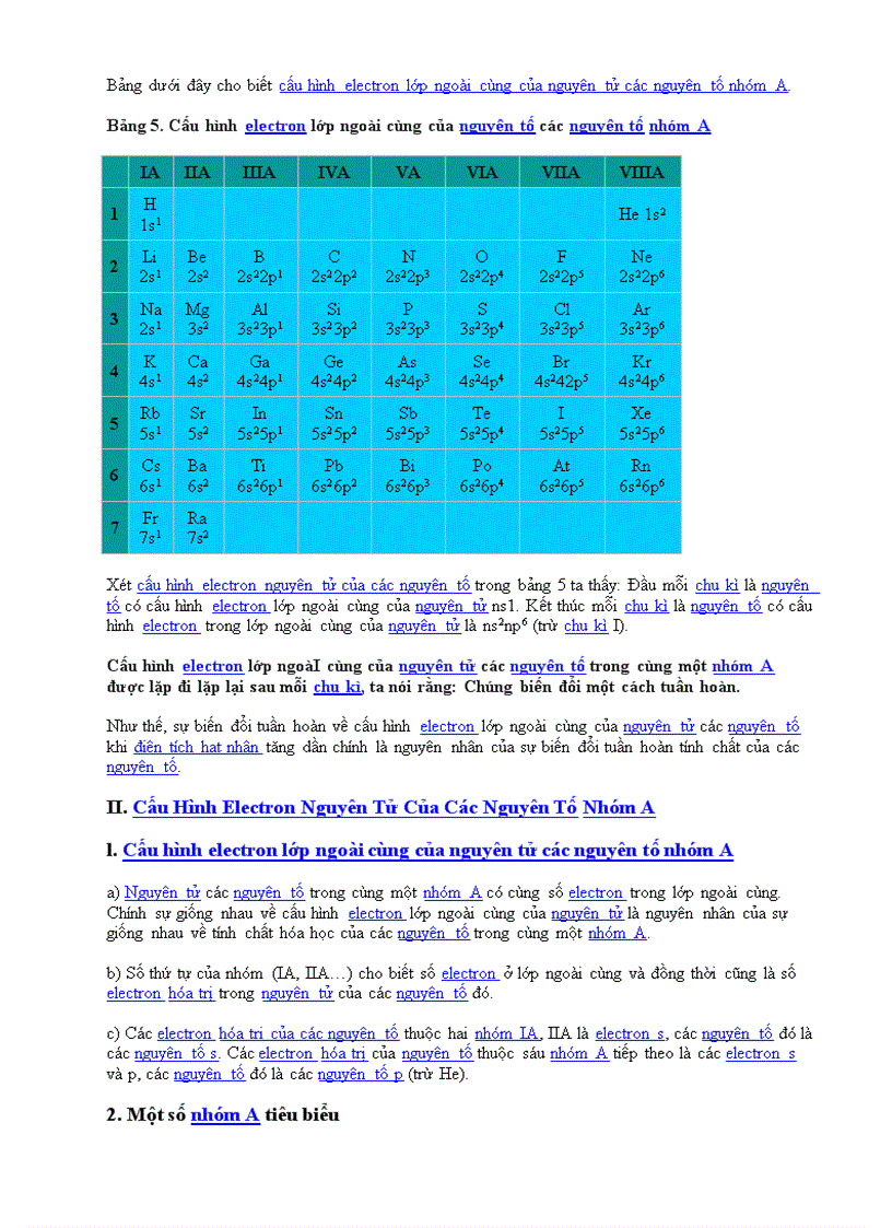 Bảng dưới đây cho biết cấu hình electron lớp ngoài cùng của nguyên tử các nguyên tố nhóm A