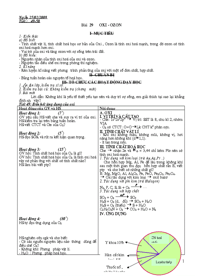 Chương oxi 10 cơ bản đầy đủ