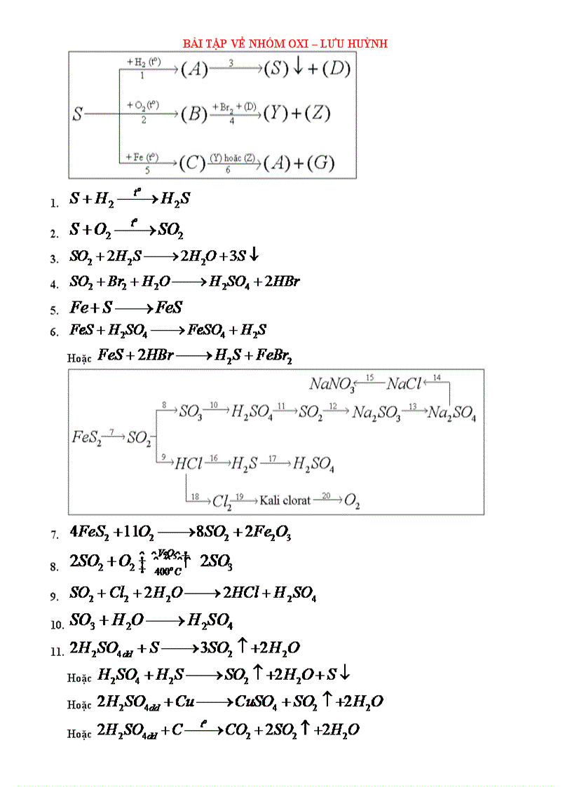 Oxi lưu huỳnh