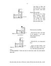 Hướng dẫn thiết kế thực hành thí nghiệm