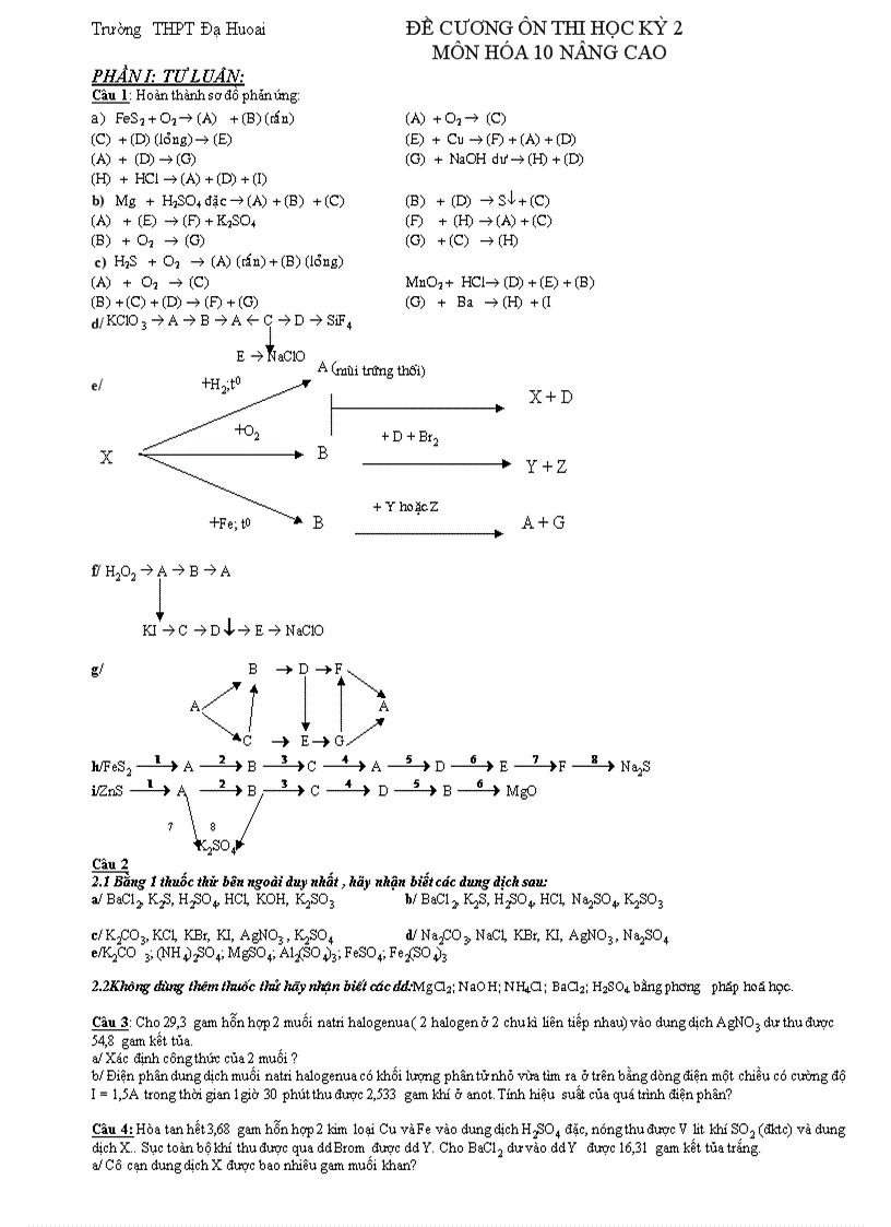 De cuong thi HK 2 HOA 10 NC
