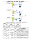 Tập giáo án hóa học 10b