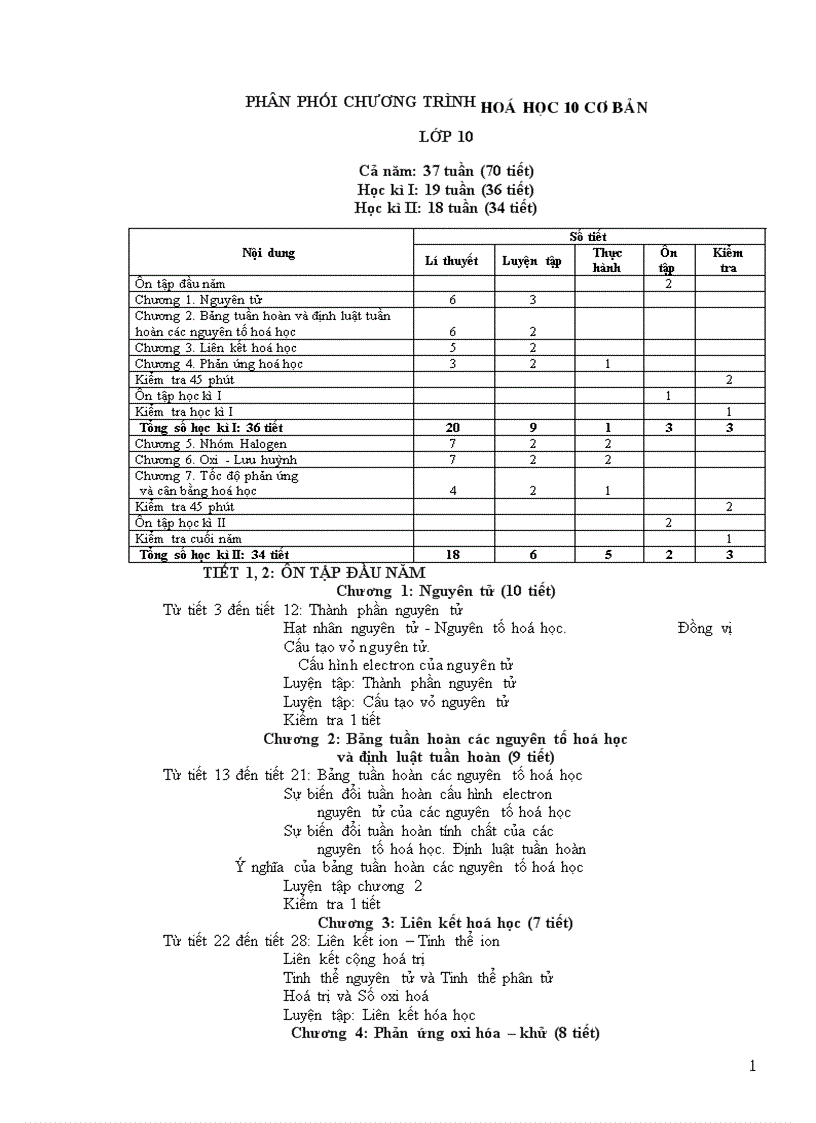 Giáo án Hóa 10 cả năm CB chuẩn KT KN 2012 no password