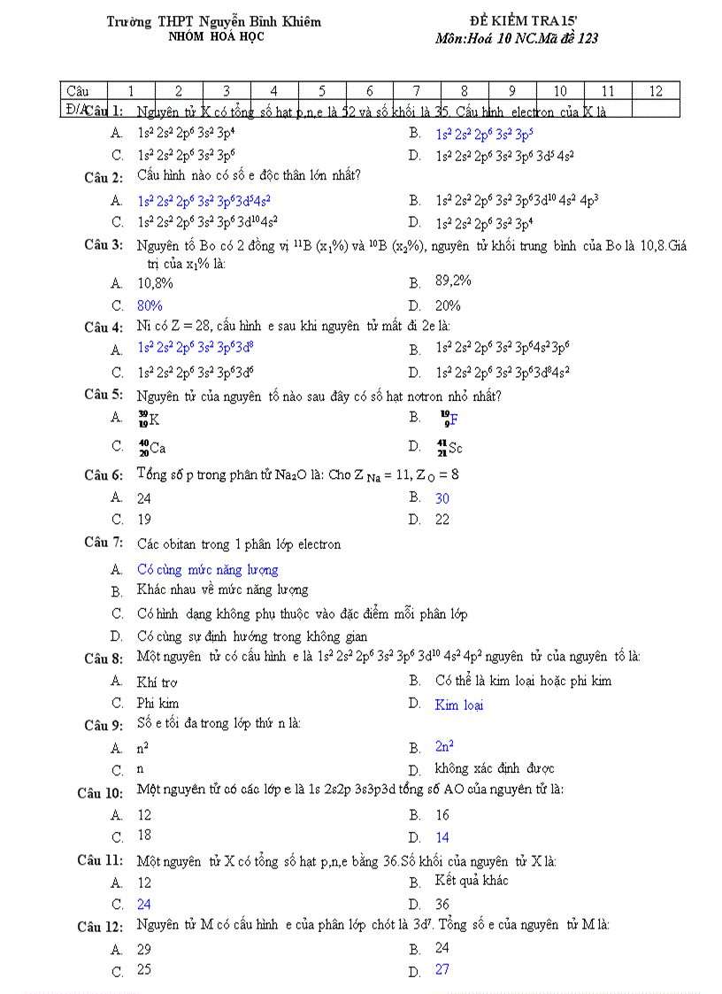 Kiểm tra hóa 15 nâng cao 10