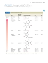 Ch15 Acids Bases