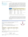 Ch15 Acids Bases