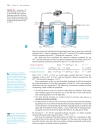 Ch18 Electrochemistry