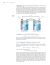 Ch18 Electrochemistry