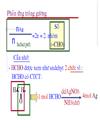 BBoor trợ kiến thức hóa học P 1